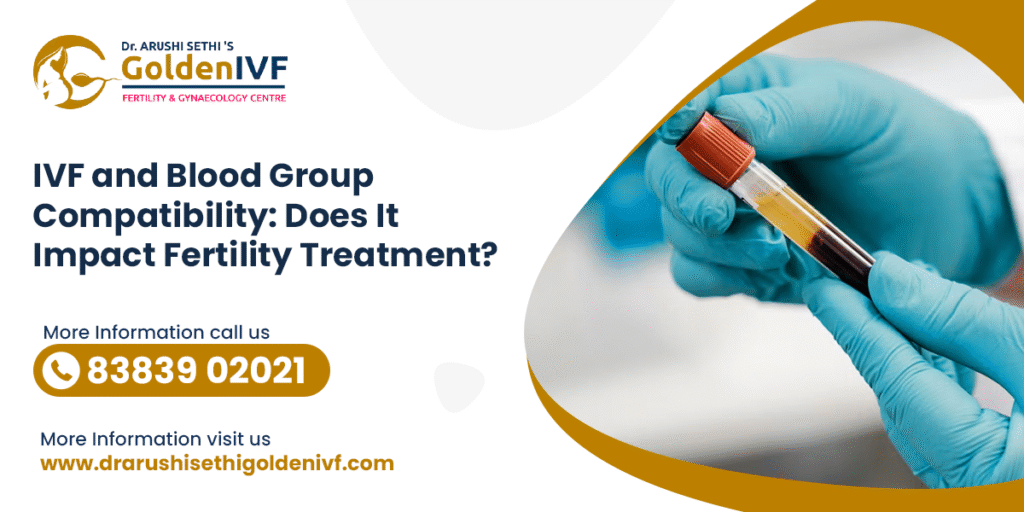 Blood Group Compatibility