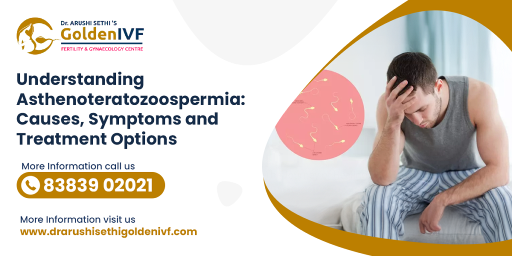 Asthenoteratozoospermia
