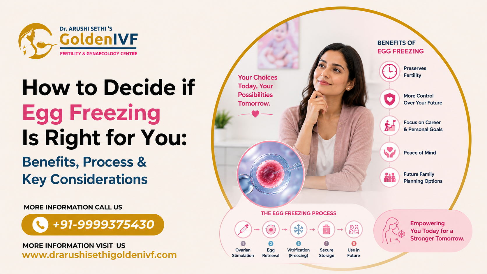 Egg freezing benefits, process and key considerations at Golden IVF in Delhi