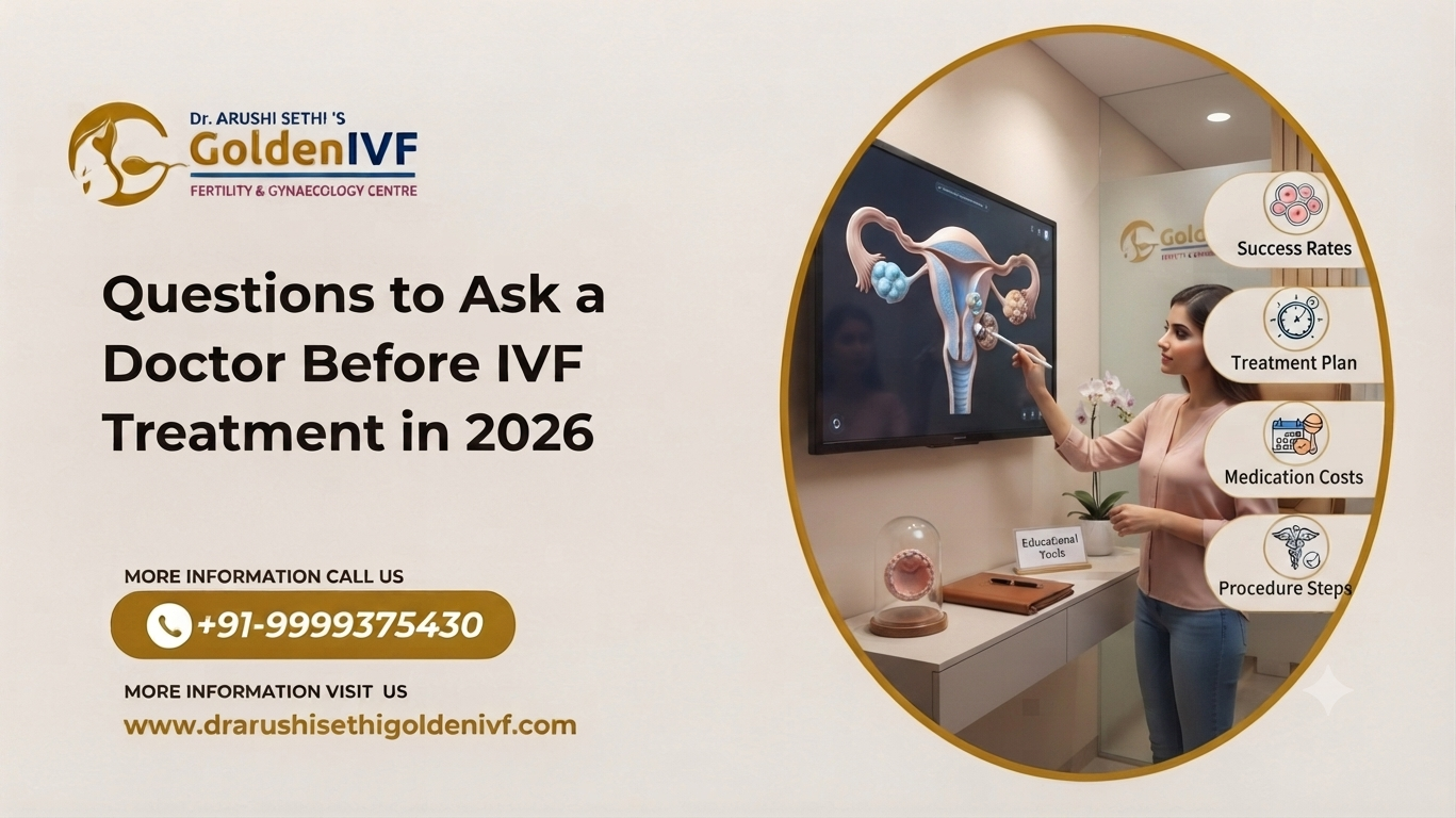 Ask a Doctor for IVF Treatment in 2026
