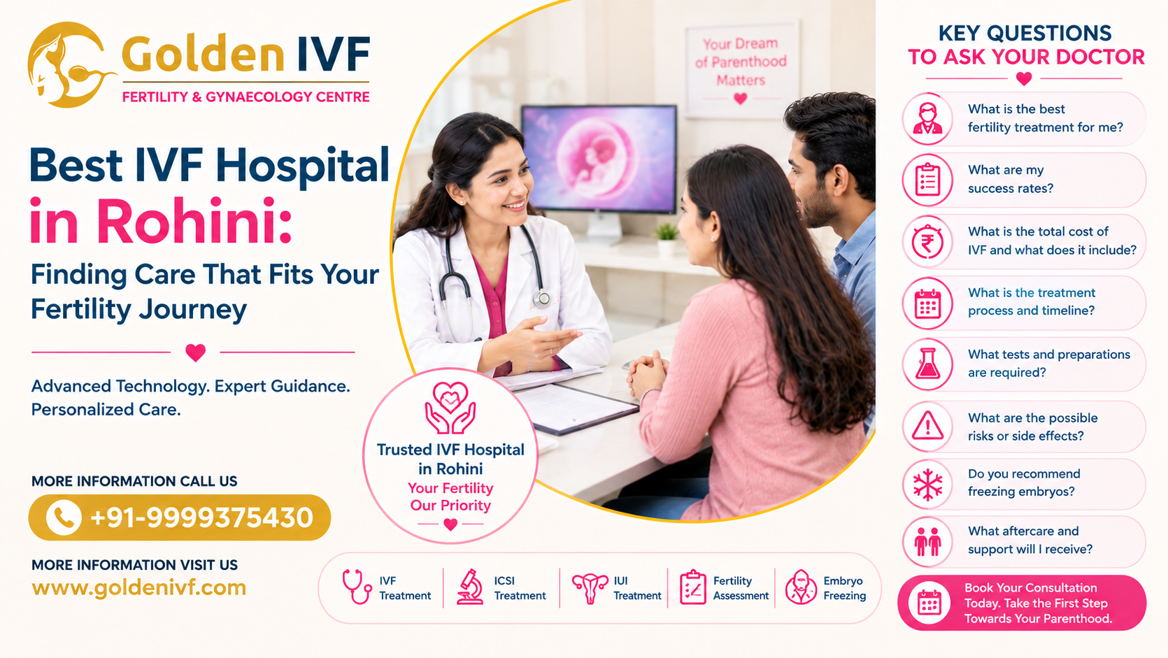 Best IVF Hospital in Rohini for Personalized Care