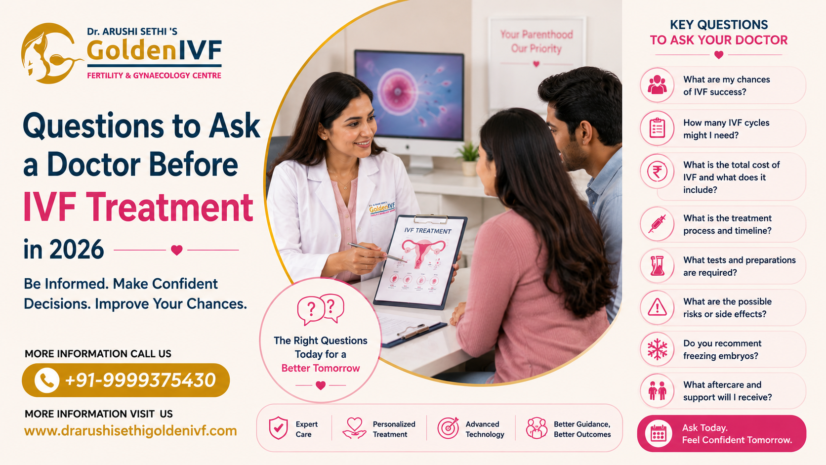 Questions to Ask a Doctor Before IVF Treatment in 2026