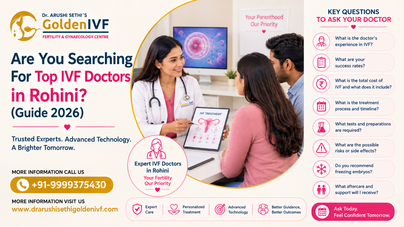 Top IVF Doctors in Rohini: Guide 2026